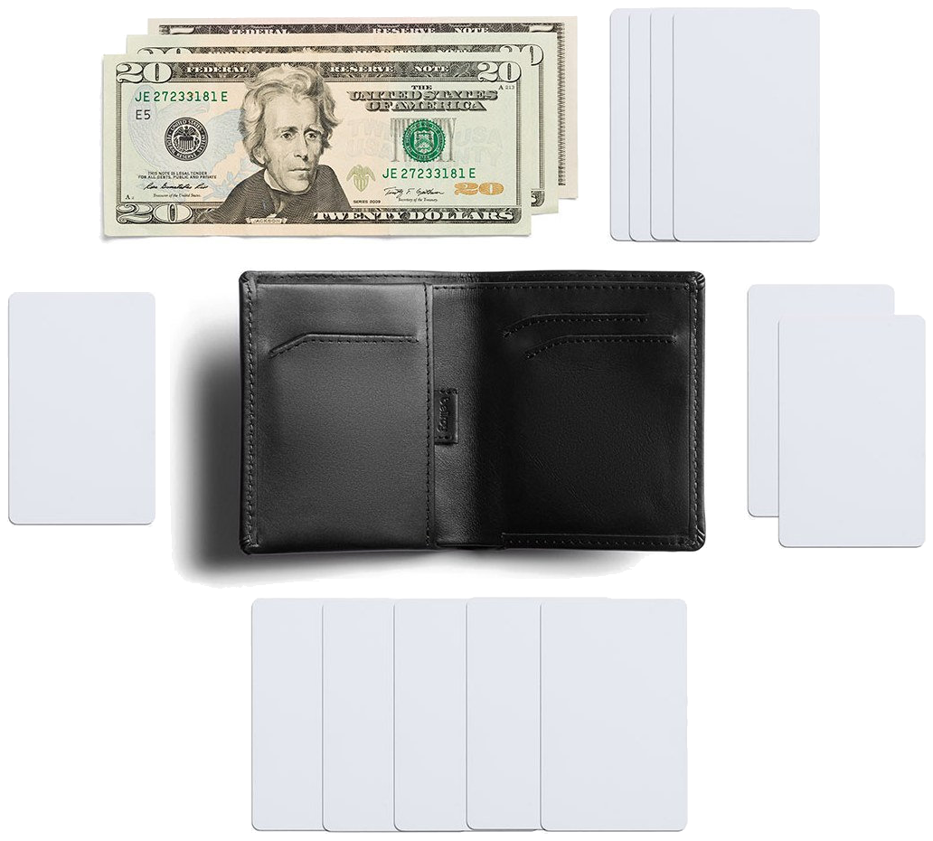 Bellroy Note Sleeve – pohled na konkrétní provedení