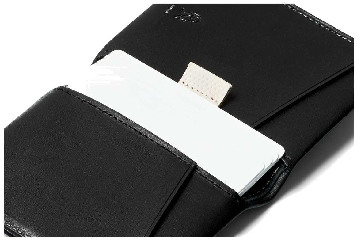 Bellroy Slim Sleeve Premium – pohled na konkrétní provedení