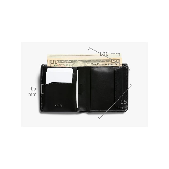Bellroy Coin Wallet – rozměry