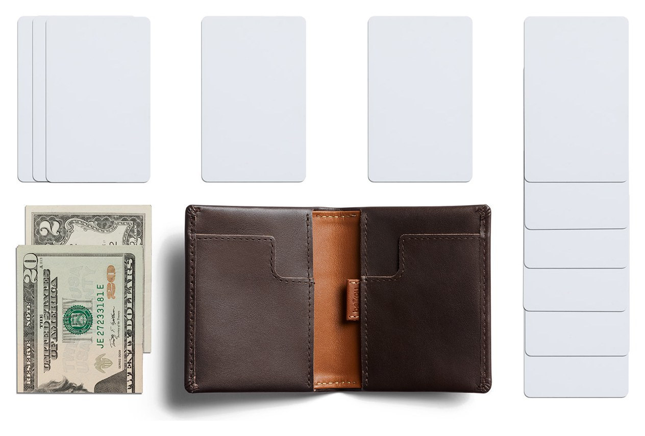 Bellroy Slim Sleeve – přehled rozloženého obsahu