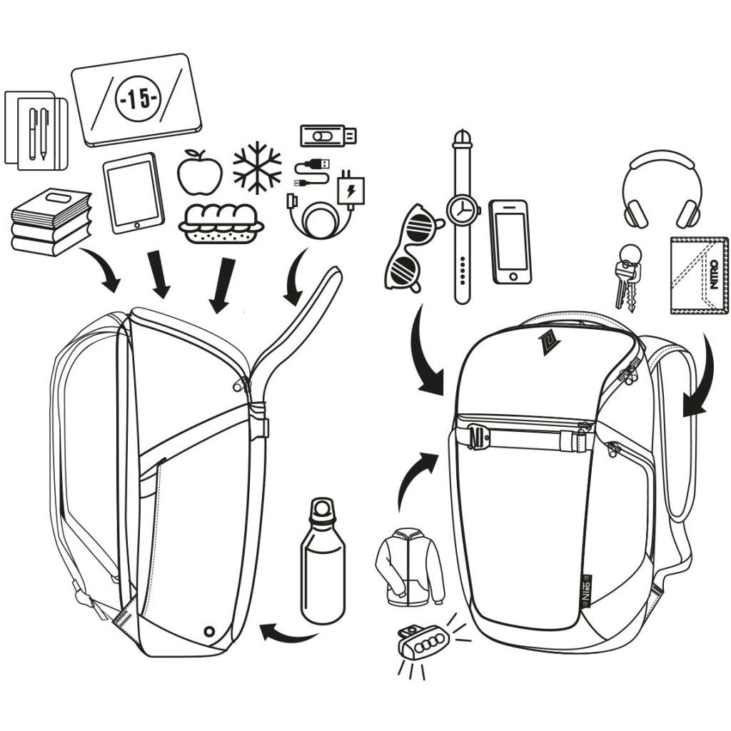 Nitro Nikuro Traveler – ergonomie a komfort