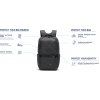 MetrosafeX 25L Backpack 1140x487 47adac4f 9b06 4acd 9aa4 200907bbf3c7 v1593008995000