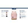 PACSAFE batoh GO 15L sunset pink
