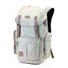 Nitro batoh DAYPACKER dune 32 l