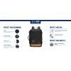 Pacsafe batoh GO CARRY ON 34L fresh mint