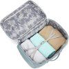 Pacsafe batoh GO CARRY ON 44L fresh mint