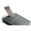 bellroy card sleeve second edition everglade galerie v2 wcsc egd 101 06