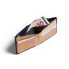 Bellroy Hide & Seek RFID Navy  + Testovací sada toaletních vod ZDARMA