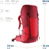 futura pro 36 5 cherry masala 377468bccd382a71617834bbed5df104 1920x1920