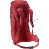 futura pro 36 5 cherry masala 377468e5d32bb43b106daffe8076de1d 1920