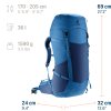 deuter Futura Pro 36 nightblue-baltic