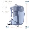 deuter Futura 21 SL polar-bluejay