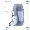 deuter Futura Pro 30 SL polar-bluejay